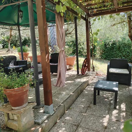 Leccino E Moraiolo 公寓 锡耶纳